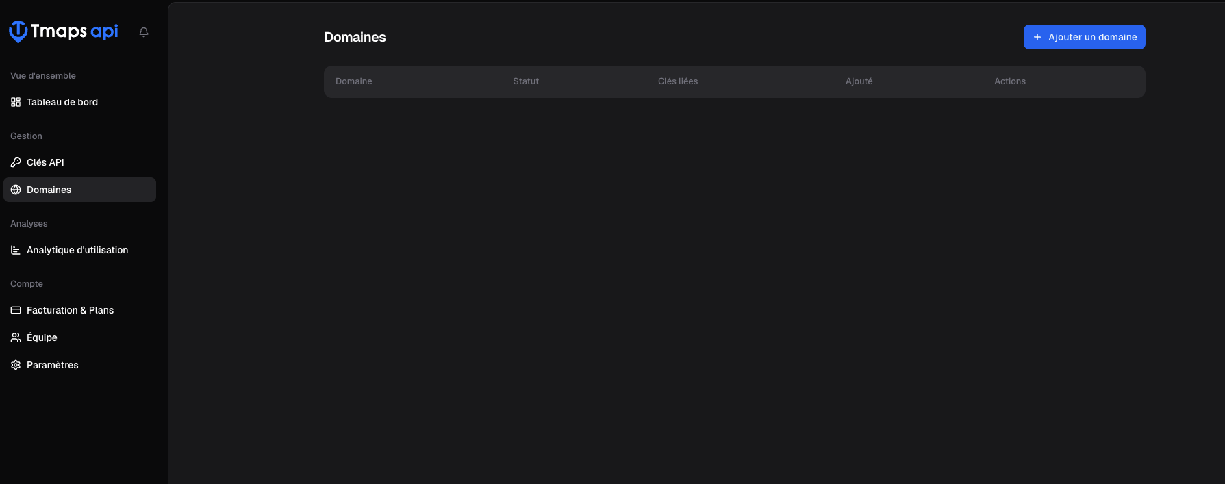 Authorized Domains page with the Add Domain button at the top right.
